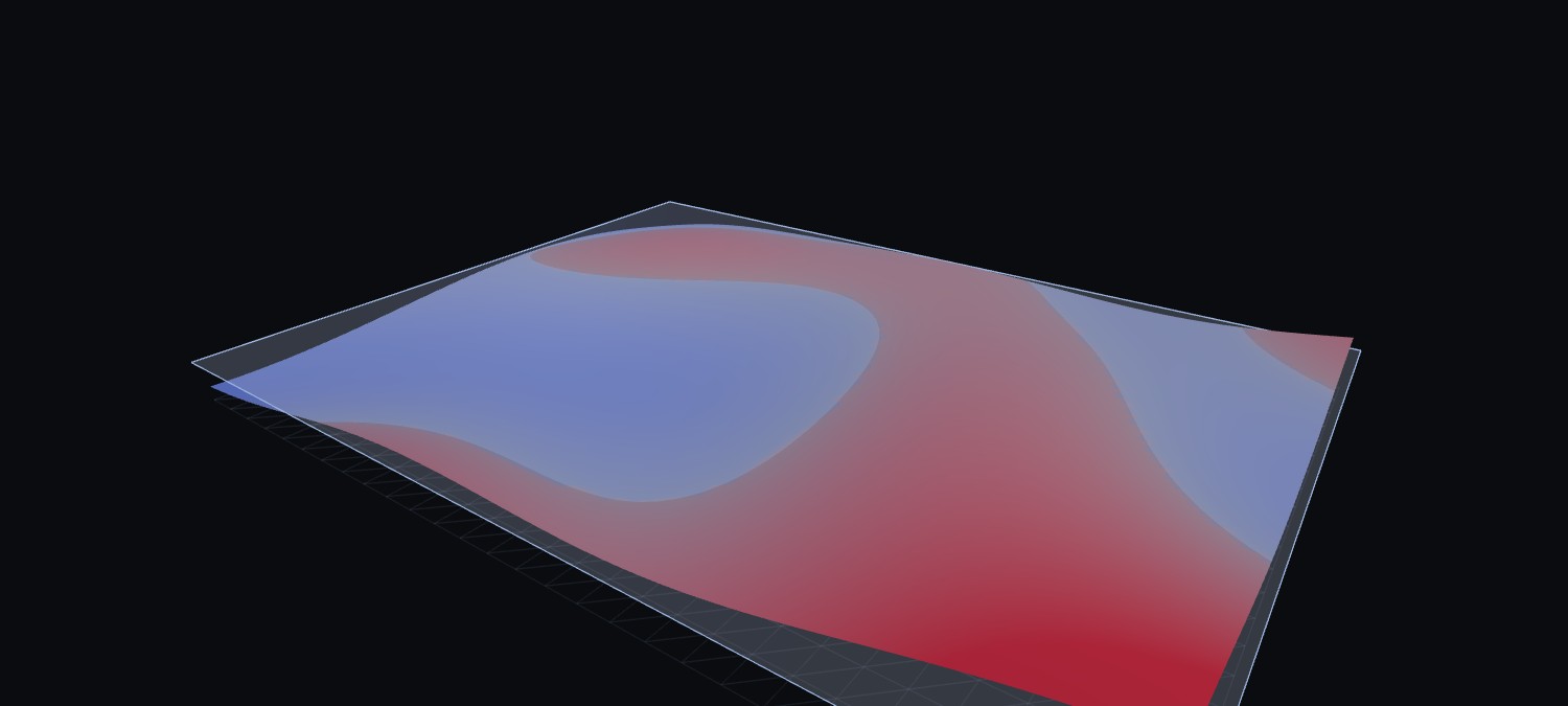 Le terrain en relief : en rouge ce qu'il faut évacuer, en bleu ce qu'il faut apporter, à l'altitude où les deux s'équilibrent